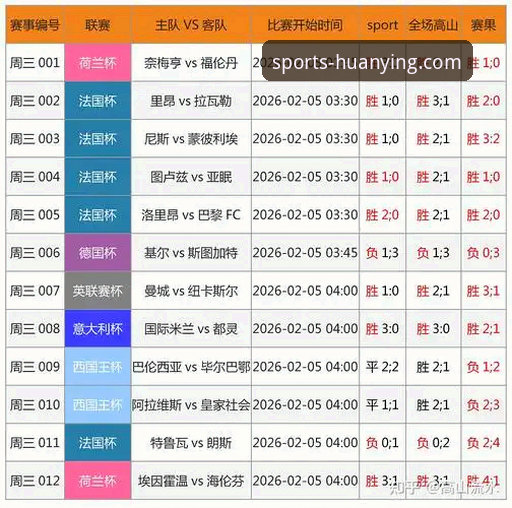 幻影体育平台安卓版深度评测：2026幻影体育app安卓版体验全解析