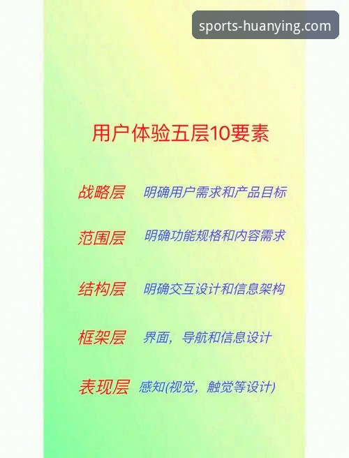 幻影体育服务怎么样评测 幻影体育服务怎么样评测:从技术架构到用户体验的全面解析